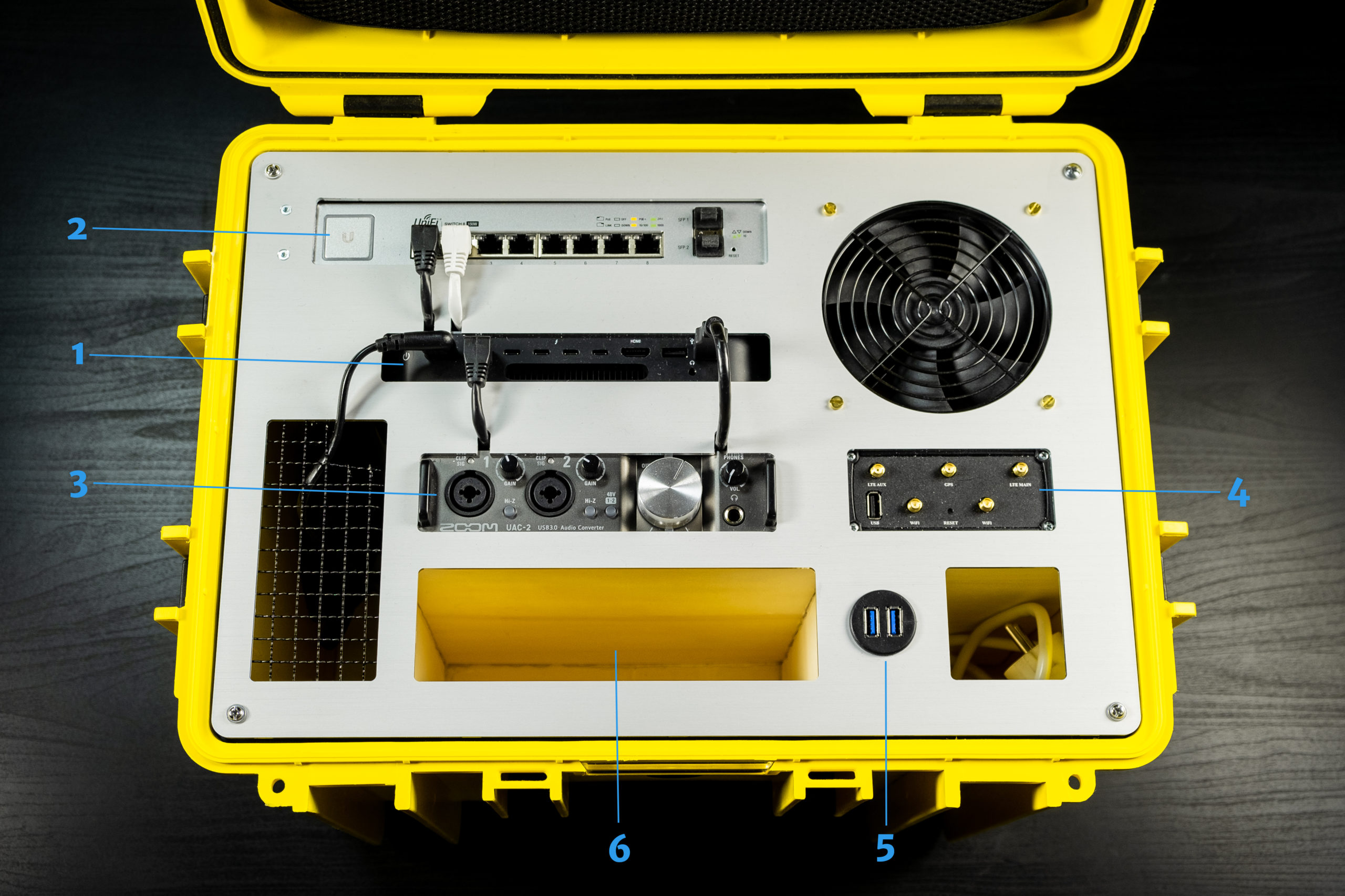 mimoLive system overview